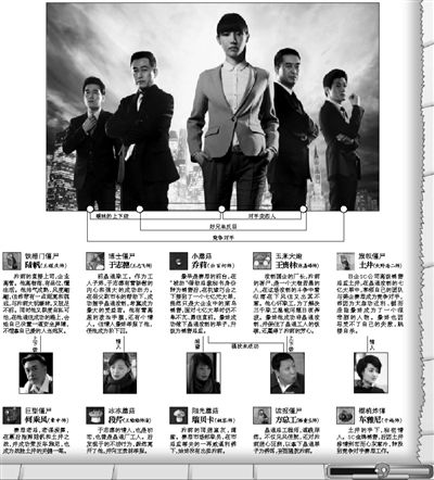 小蘑菇乔莉大战僵尸