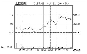 ú̿��ɫ������ͻ��������̻�������С������