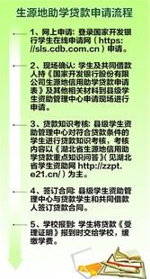 我省大学生资助政策大盘敲定三大利好绝不让一个孩子失学