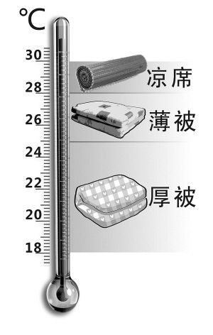 ��������ؿյ��Ϲ����������