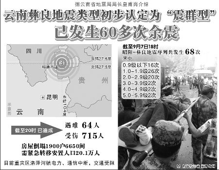 “感觉整个山都要塌下来了”