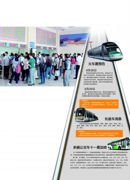 青岛火车站开卖30日车票10个方向汽车票吃紧