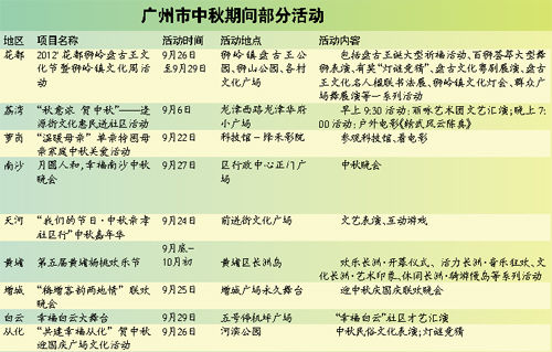 ŨŨ�������ƹ���