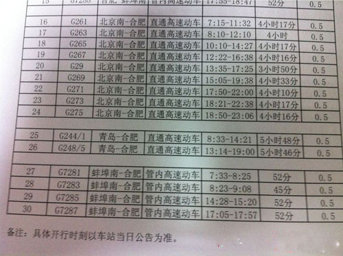 合蚌高铁列车时刻表出炉 合肥到北京最快3小时