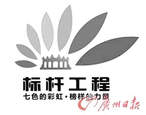 华南理工大学60周年