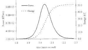媒体称伊朗模拟核武爆炸威力 或超广岛核弹3倍