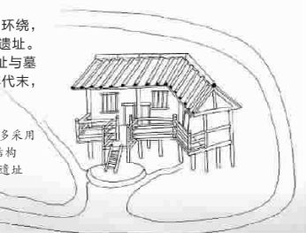古城民居多采用干栏式建筑结构