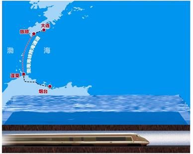 中国拟建最长海底隧道