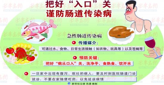 近期胃肠炎患者扎堆 医生提醒谨防胃肠感冒