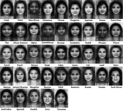 科学家绘41个国家女性"平均脸"