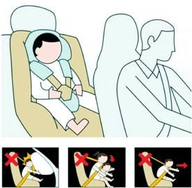 小孩坐副驾安全囊“不安全”