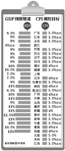 月工作总结范文