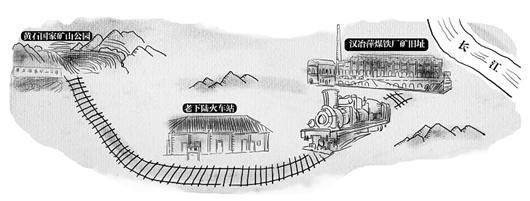 车站变博物馆开辟“矿冶铁路游”-图片版权归原作者所有