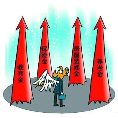 家庭收入分配图_中等收入 家庭理财(3)