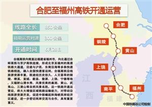 深圳北下月坐高铁八小时到黄山