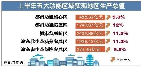 2019年全国暂住人口统计资溜_2006年全国暂住人口统计资料汇编 武冬立