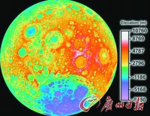 NASA��������������̵߳���ͼ