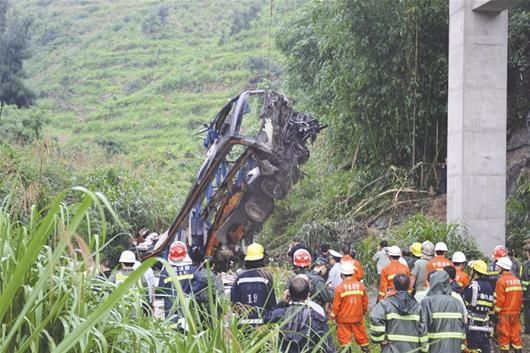 ͼ�ģ�����һ���׹��ɽ��17������3������