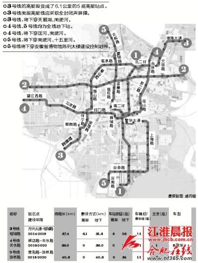 合肥轨道3号线高架段或设全封闭声屏障(图)