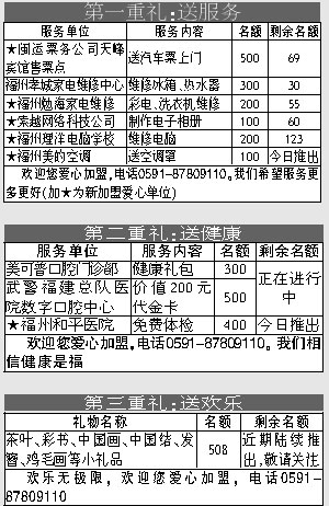 100�������ġ��յ����͸���