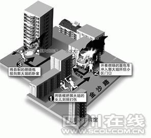 嫌犯为报复女友驾着火面包车冲入居民区(图)