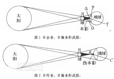 杯弓蛇影是什么物理原理_杯弓蛇影简笔画(3)