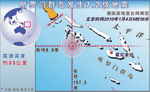 所罗门国人口_fgo所罗门图片(2)