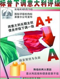 意大利降级加剧欧债风险