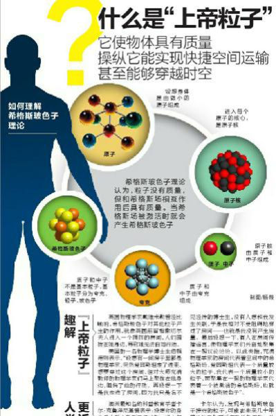 两“上帝粒子”预言者 终获诺贝尔物理学奖(图)_新浪新闻