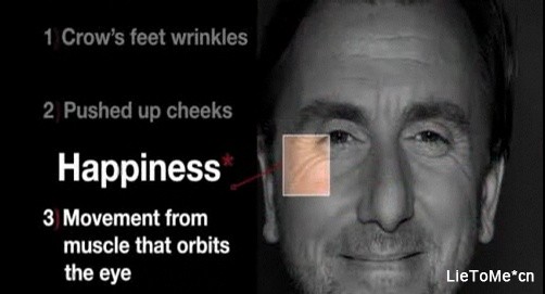 Happiness