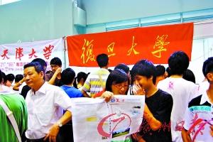 充分了解资讯,填报时才更有把握。 充分了解资讯,填报时才更有把握。