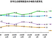 41%ĸ߿־Ըڿ