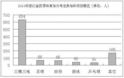河南省人口统计_河南省的人口数量