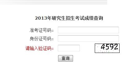 杭州电子科技大学2013考研成绩开始查询