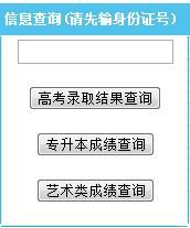 2014年兰州理工大学高考录取结果查询