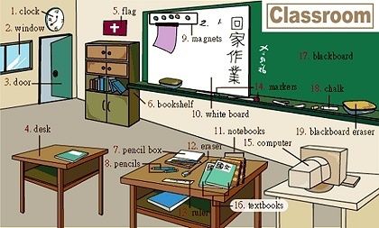 Classroom 