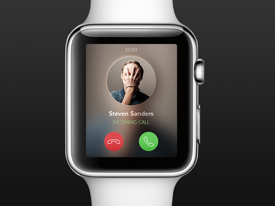 苹果CEO库克:5岁时就梦想用手表接电话