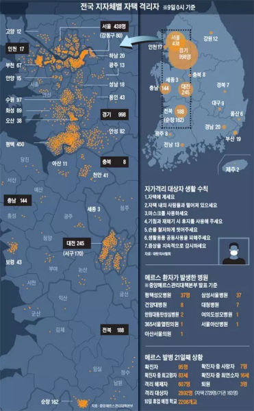 韩国疫区人口_韩国人口(3)