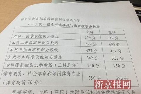 北京2015高考各批次录取线公布 比去年略上升