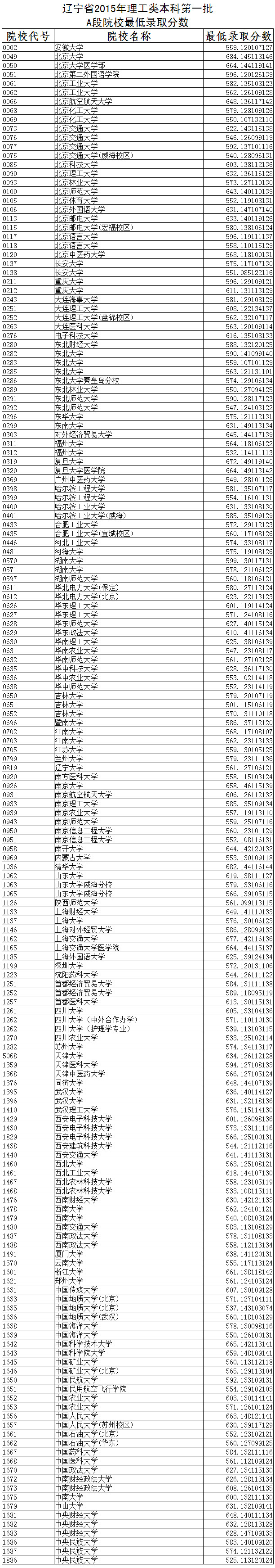 点击图片进入下一页