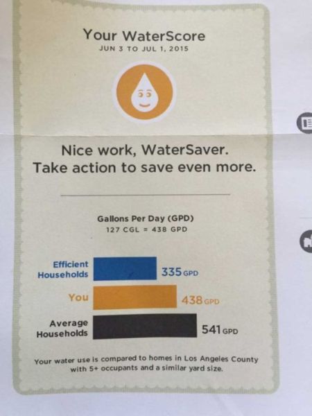 (自来水公司寄来的“节水分数单”，我们家归入好人一类，我们的用量是中间的黄色部分，比平均用量暨最下面的黑色少了很多。)