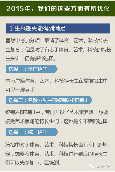 图解:2015北京中考填报志愿必知这些事儿