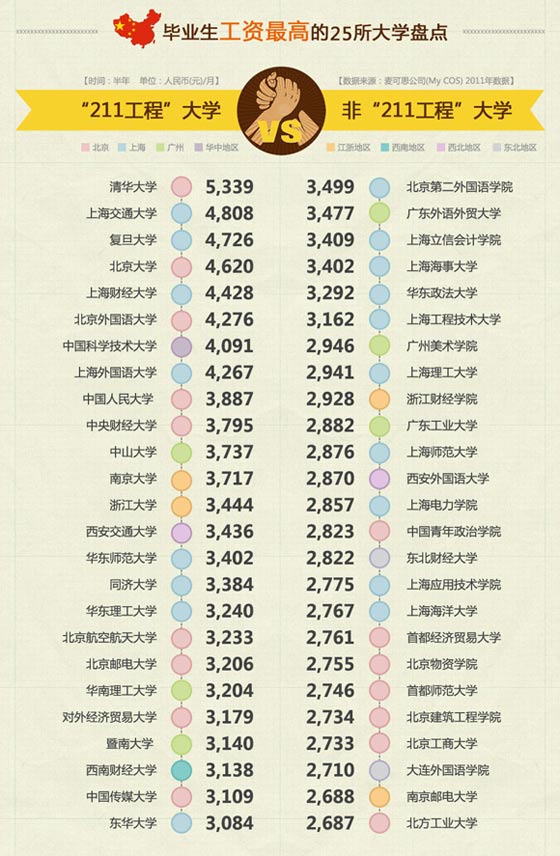 截图 截图