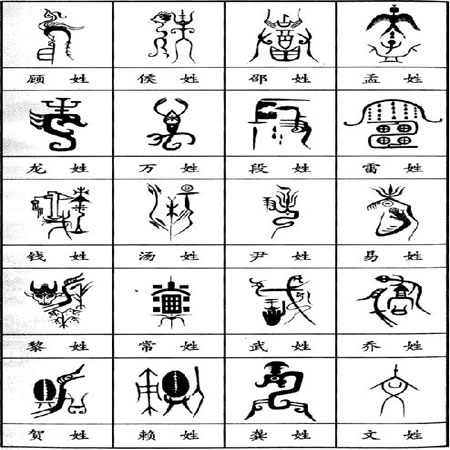 中华古代姓氏图腾赏析(组图)