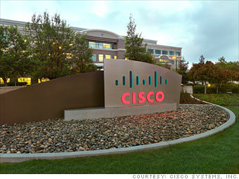 <b>˼(Cisco)</b>