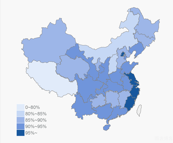 高校本科毕业生就业率排名 上海地区最高
