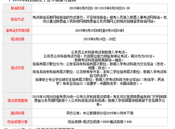 2015陕西政法干警考试公告解读:申论篇