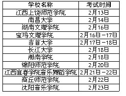 11所院校08高考在福建设立音乐类专业考试考