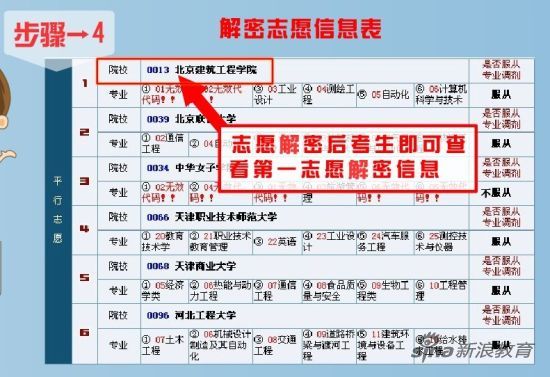 海南省高考网上志愿填报操作指南参考