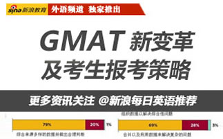 GMAT|经企管理研究生入学考试 GMAT考试时